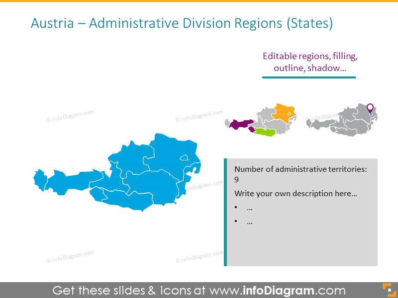 Régions d'administration de l'Autriche