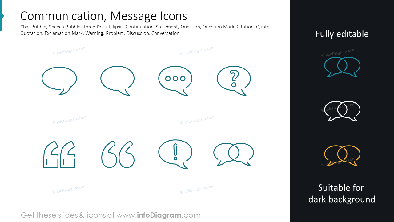 Communication, Message Icons