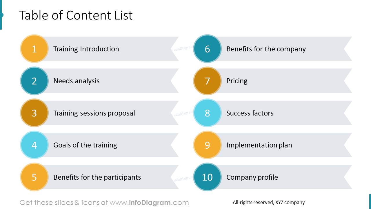 Table of Content List