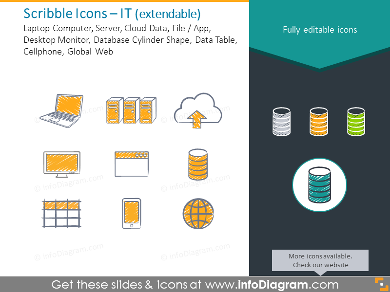 ícones de rabiscos de TI: Laptop, Servidor, Nuvem de Dados, Tabela de Dados, Web Global