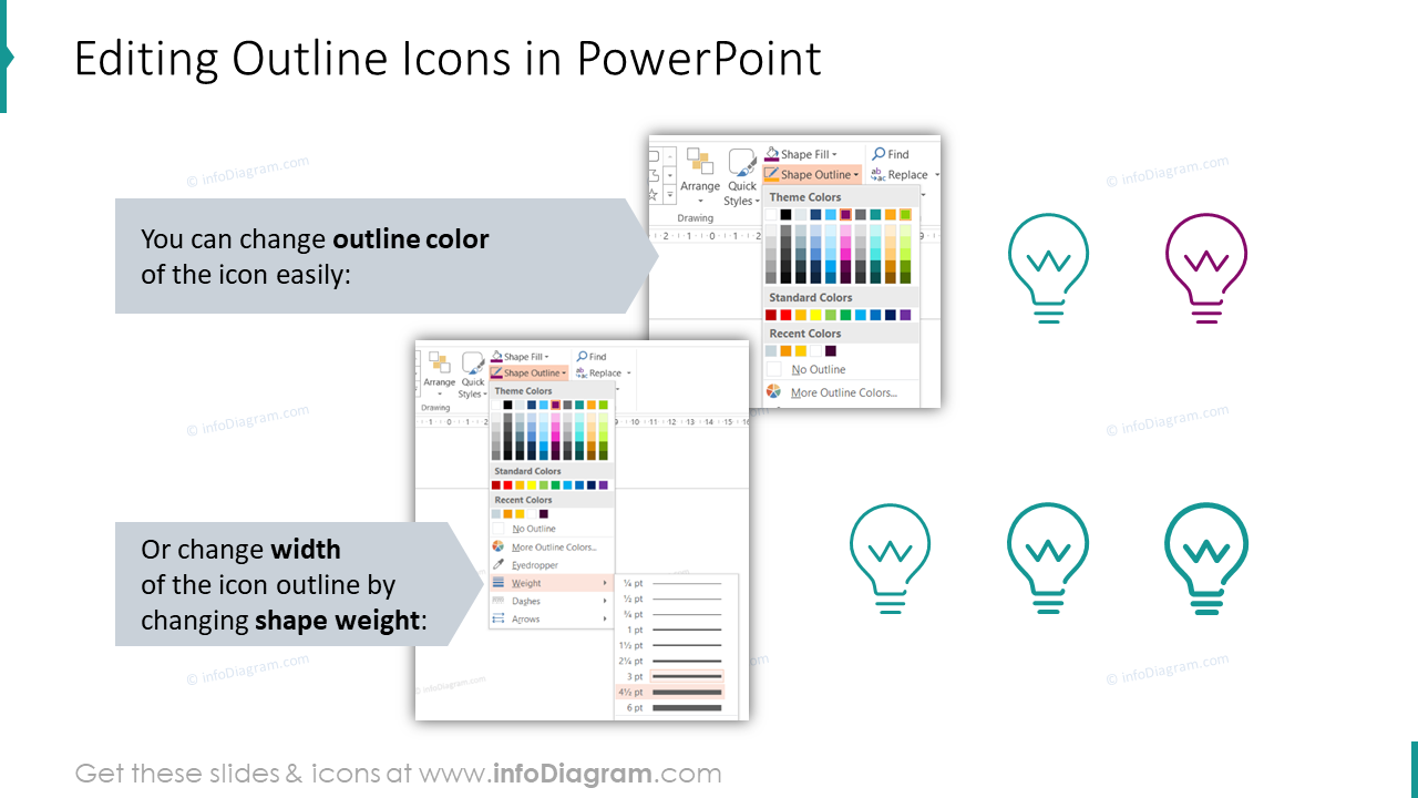 Bearbeitbarkeit von Umrisssymbolen und Formen in PowerPoint