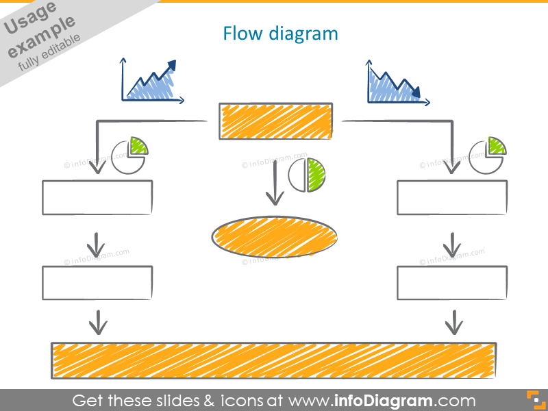 flow diagram scribble handwritten filling arrow rectangle icons ppt clipart
