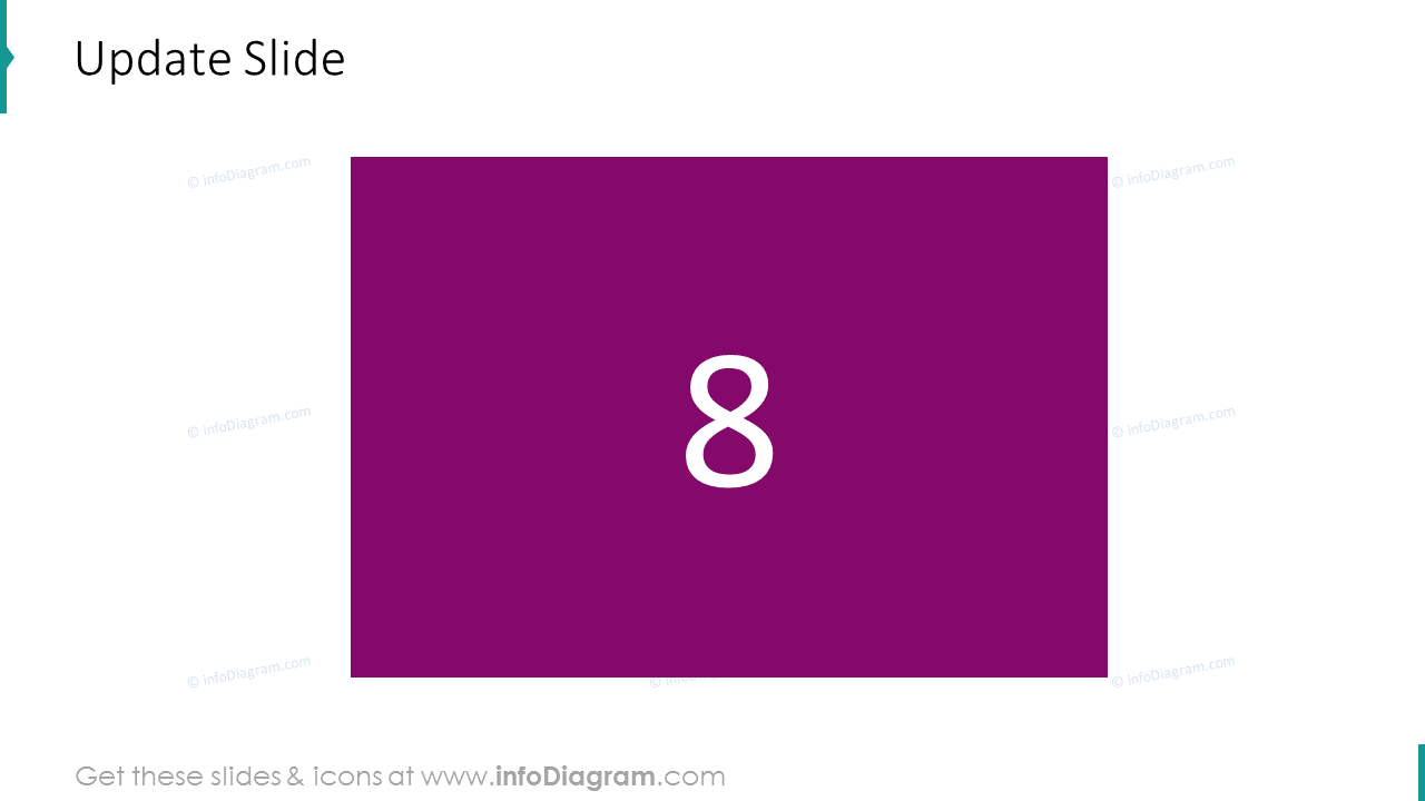 Test diagram