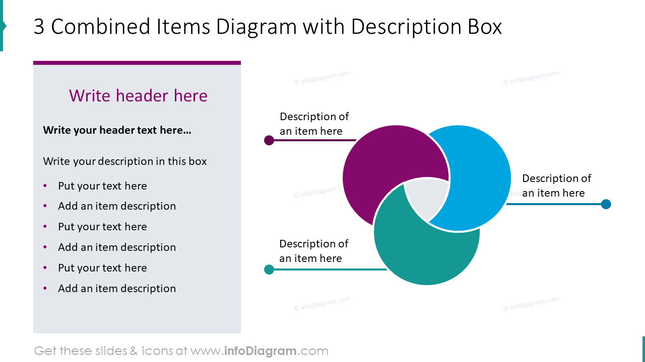 diagrama de 3 elementos combinados con cuadro de descripción