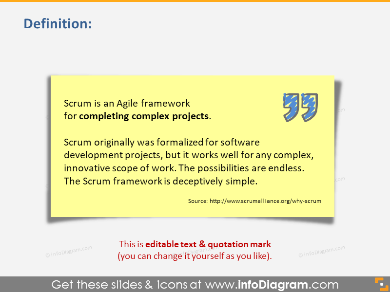 Was ist Scrum? Scrum-Definition Agile Rahmen