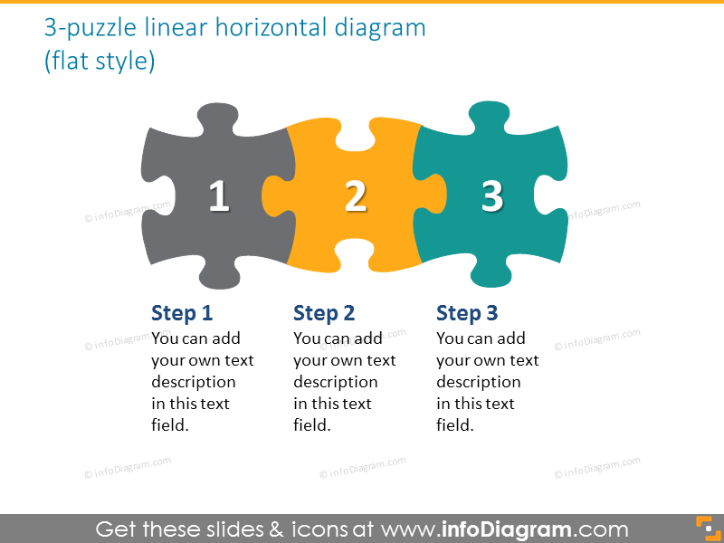 Horizontal 3-Schritte-Puzzle-Diagramm