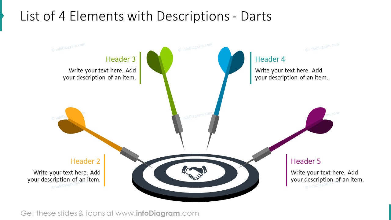 List of Four Elements Showed with Darts Slide