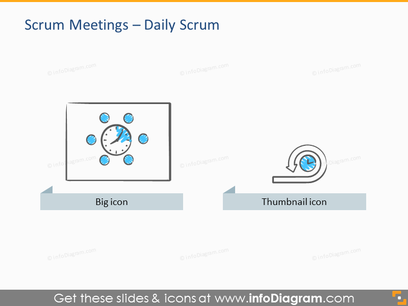 Modelo de Apresentação do Processo Scrum e Artefatos (ícones PPT)