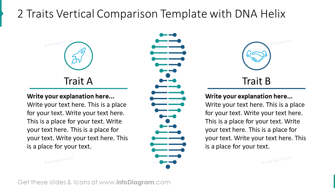 Zwei Merkmale Vergleich mit DNA-Helix Folie