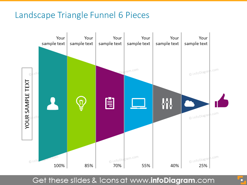 Conversion optimization funnel horizontal
