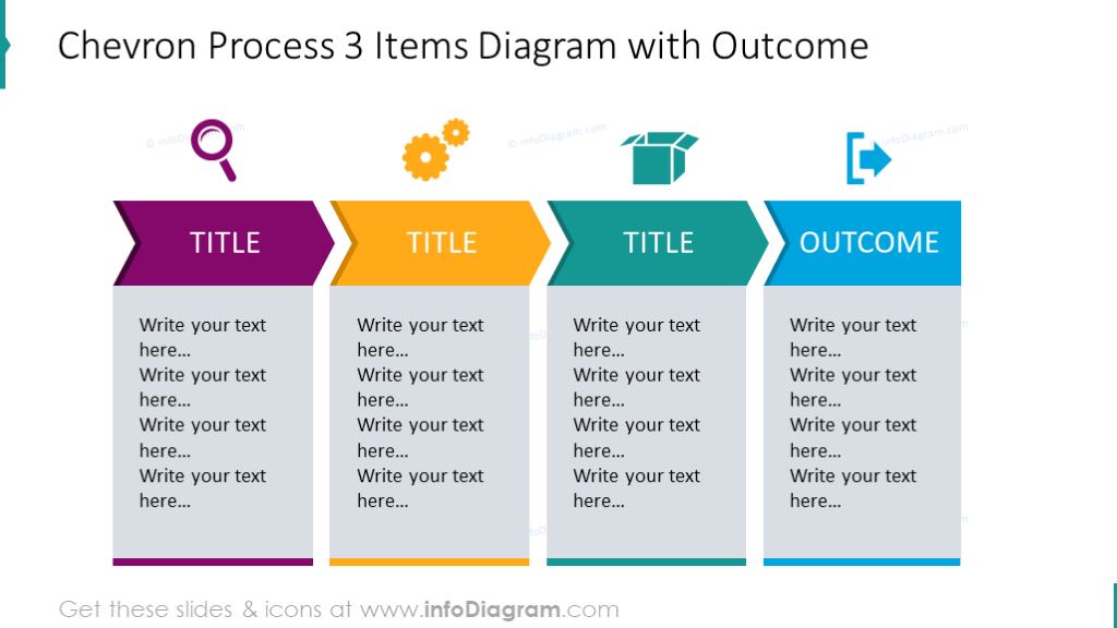Example of chevron process diagram illustrated with icons