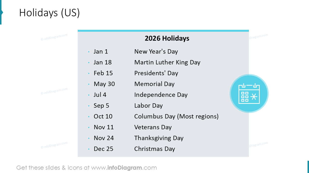 Holidays (US)