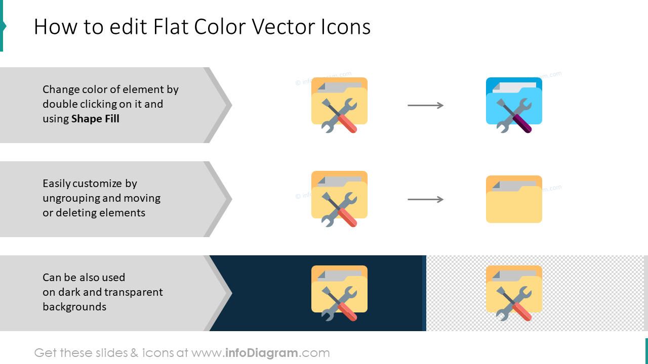 Édition d'icônes vectorielles de couleur unie