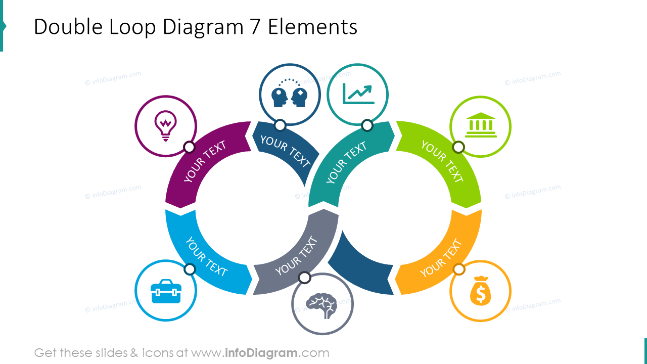 Diapositiva PPT de Diagrama de Doble Bucle
