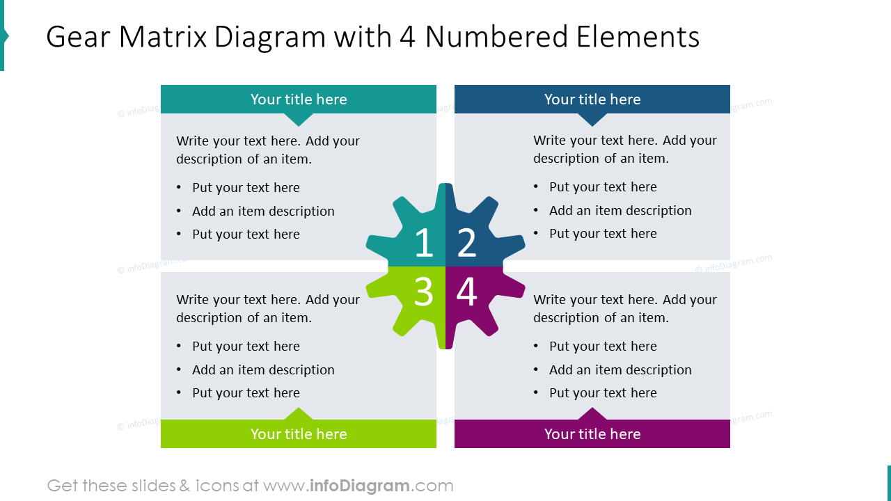 Diagrama de matriz de engranajes con 4 elementos numerados