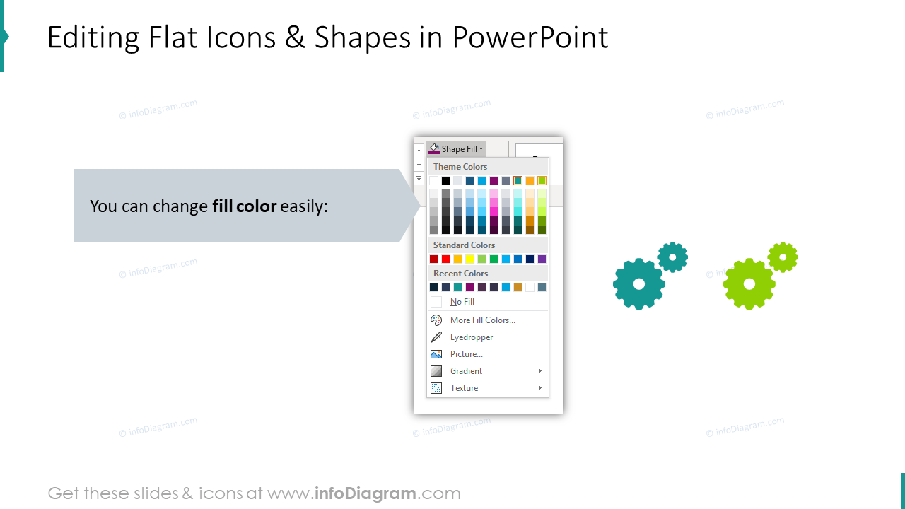 Bearbeitbarkeit von flachen Symbolen in PowerPoint