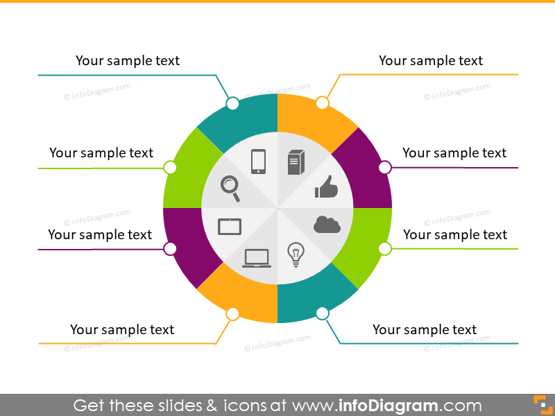 multicolor circle detailed diagram slide