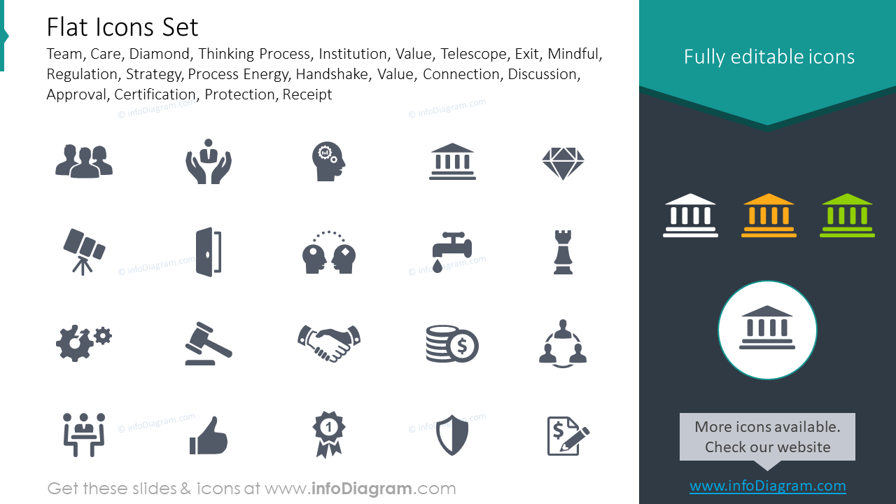 Conjunto de Ícones Planos: equipe, cuidado, diamante, processo de pensamento, instituição