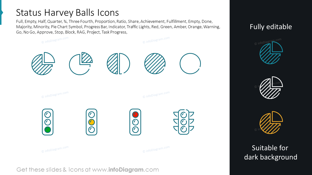 Iconos de Bolas Harvey de Estado