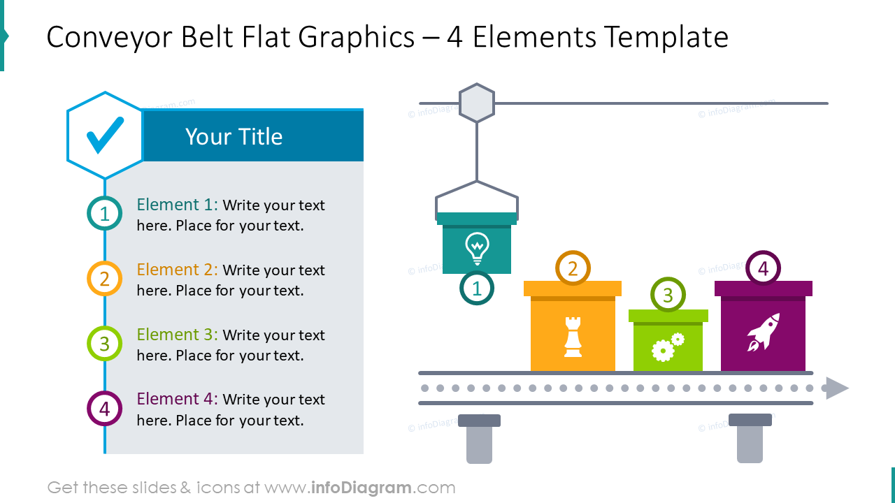Graphiques plats de tapis roulant pour 4 éléments