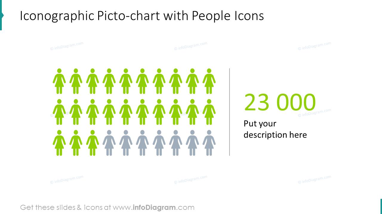 Ikonografisches Piktogramm-Diagramm mit Personen-Symbolen