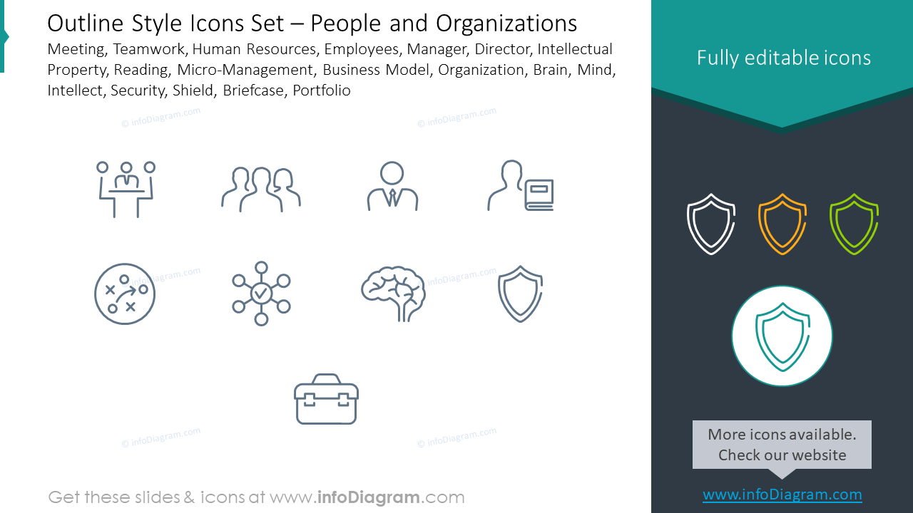 Outline style icons set: meeting, teamwork, human resources, employees