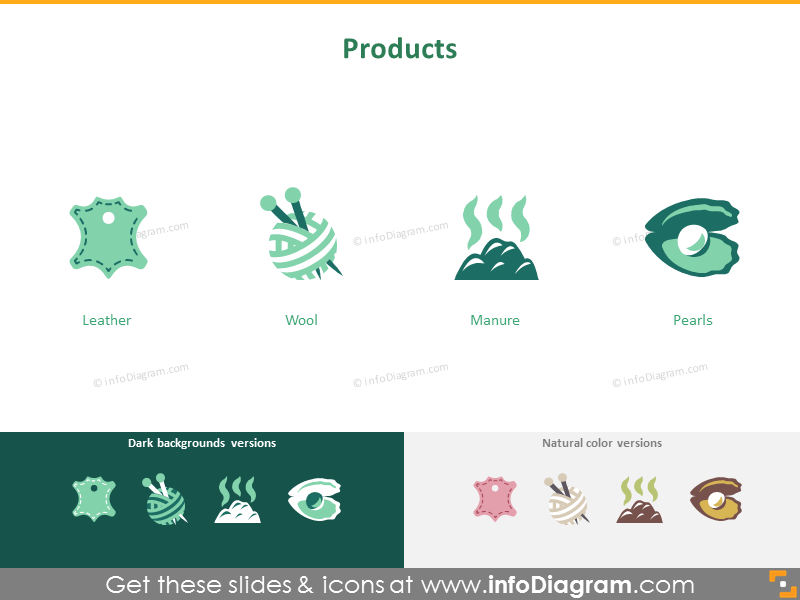 Produits de l’élevage et de la pêche