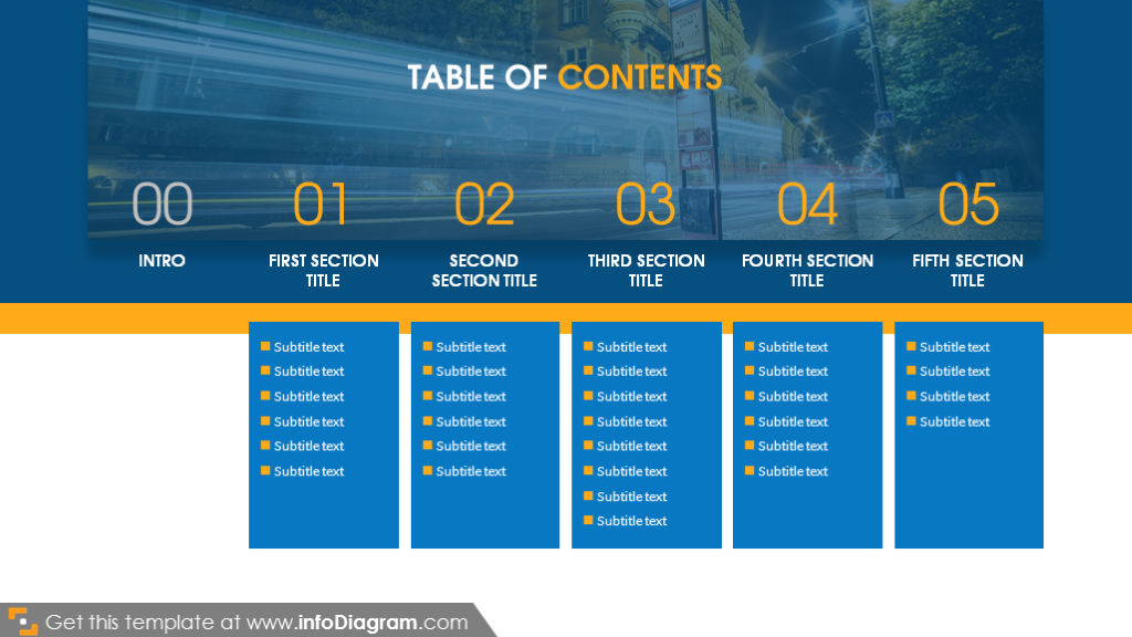 Table of contents