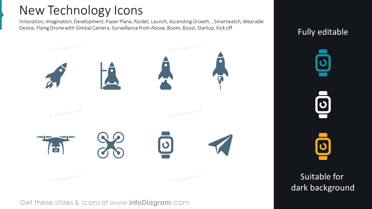 Nuevos Íconos de Tecnología