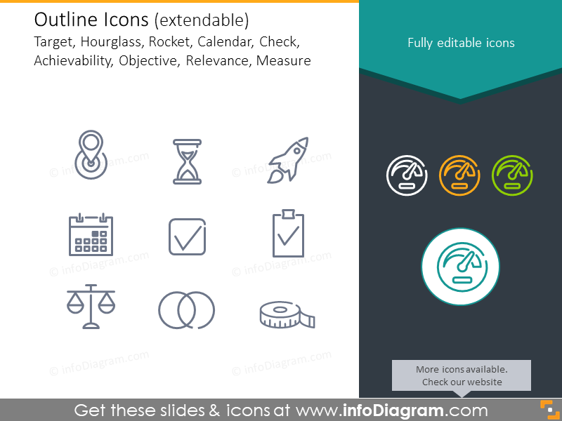 Modelo de metas SMART (diagramas PPT)
