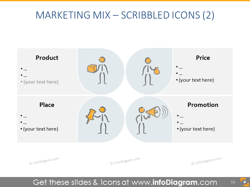 Scribbled Icons of People for Each Element of 4p