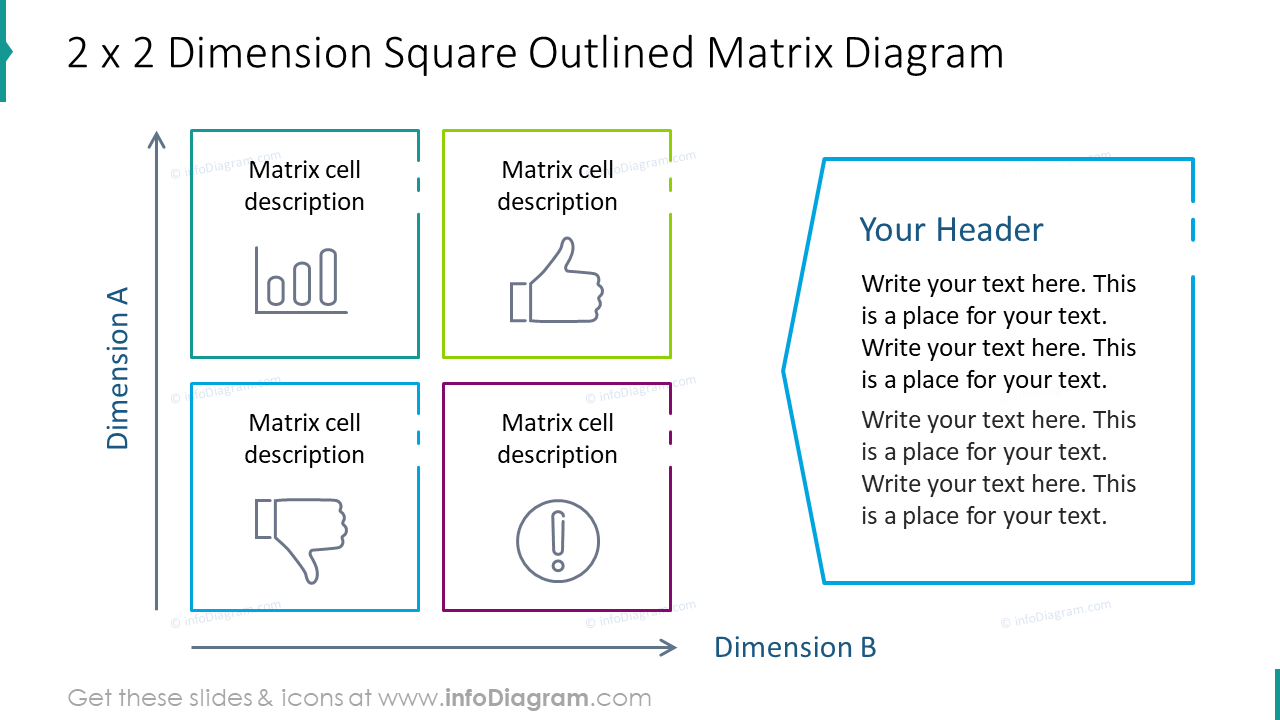 Dimension Quadrat umrandetes Matrixdiagramm