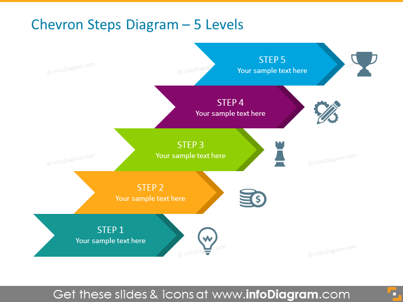 How-to-create Steps Template for Powerpoint