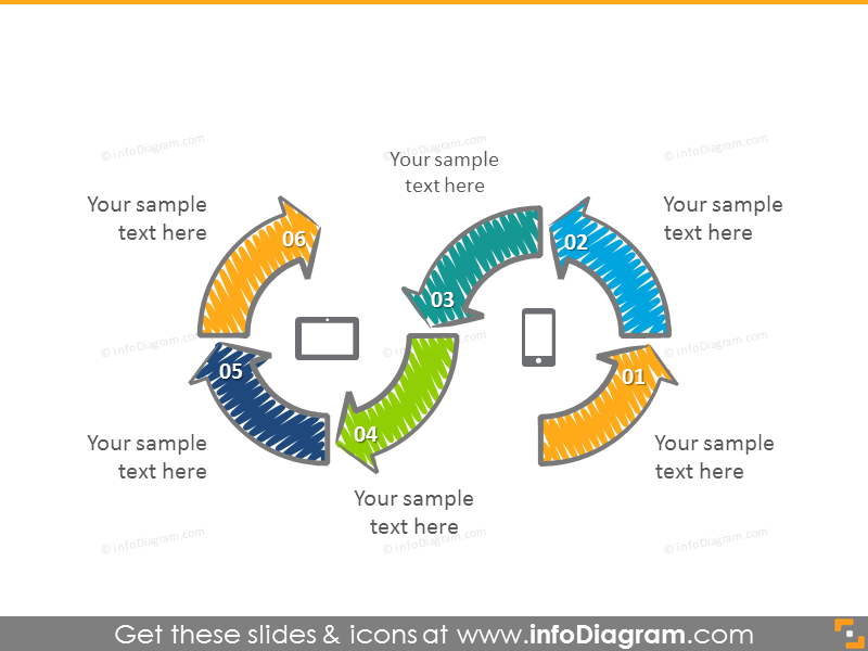 Prozessdiagramm, dargestellt mit kreativem Zickzackdiagramm