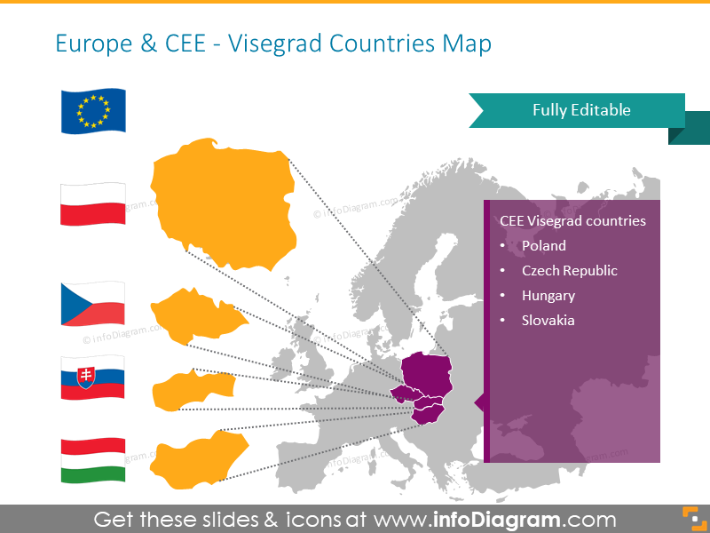 Europa- und CEE-Kartenvorlage