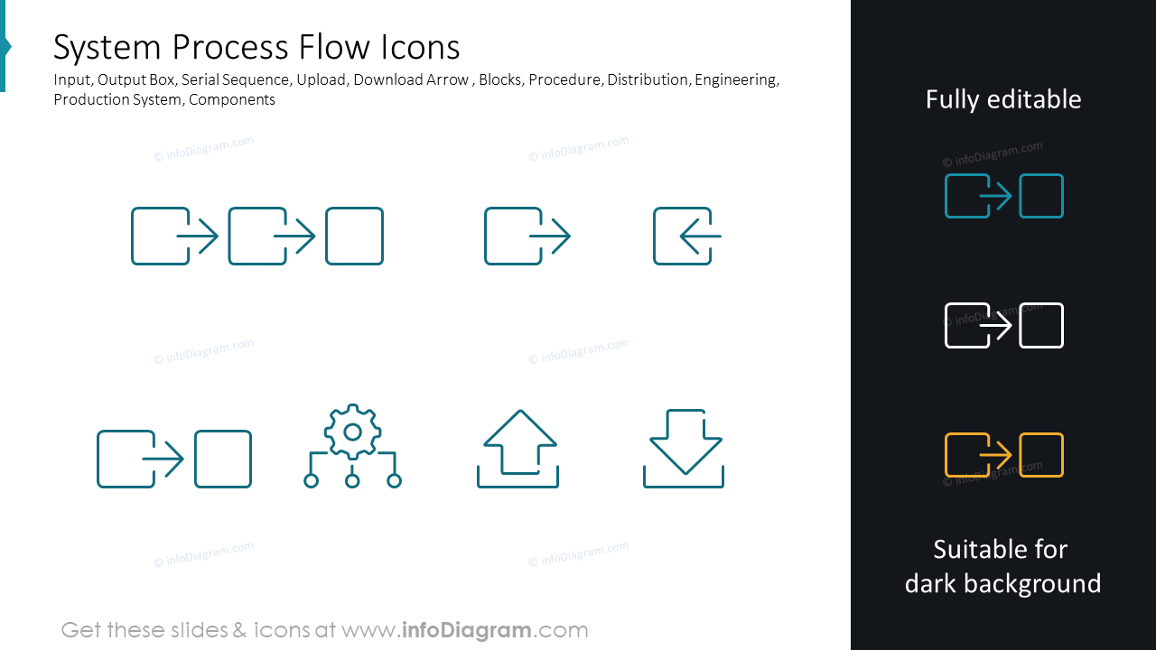 System Process Flow Icons
