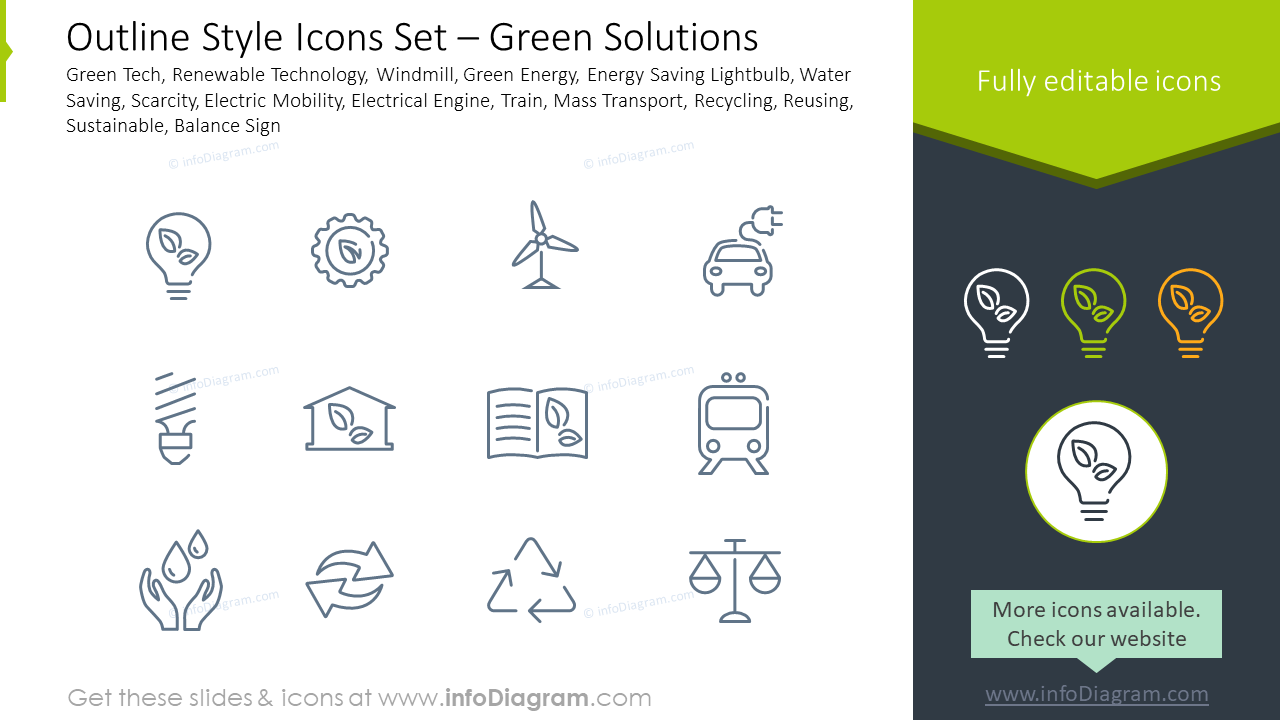 Conjunto de iconos contorno: soluciones verdes tecnología verde, tecnología renovable