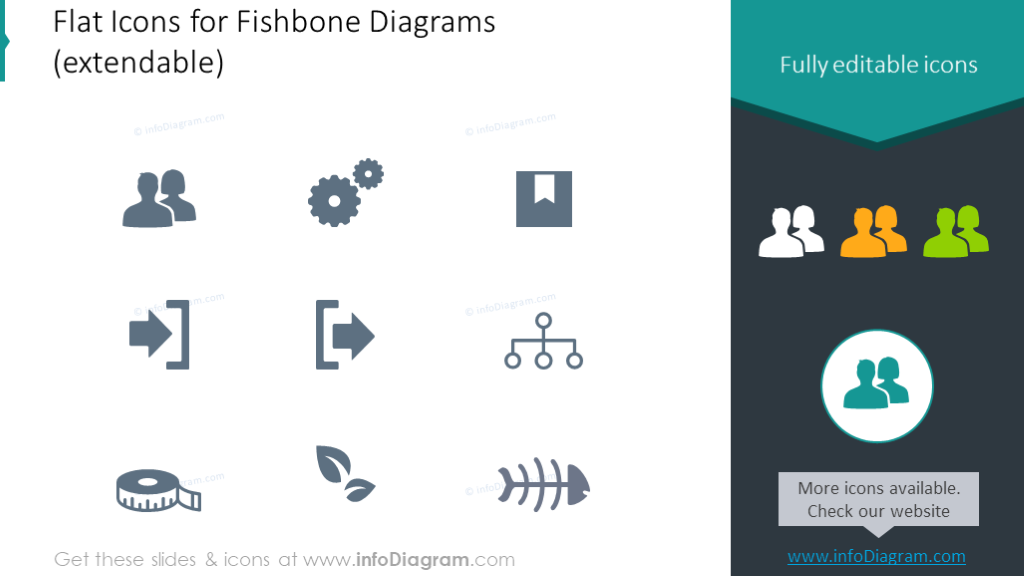 Ícones planos para diagramas de espinha de peixe