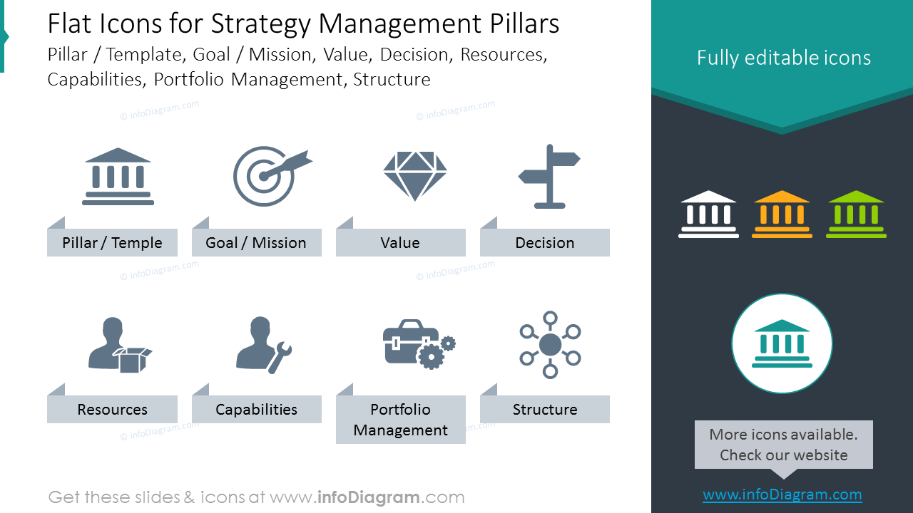 Flat Icons: Template, Mission, Resources, Capabilities, Portfolio Management, Structure