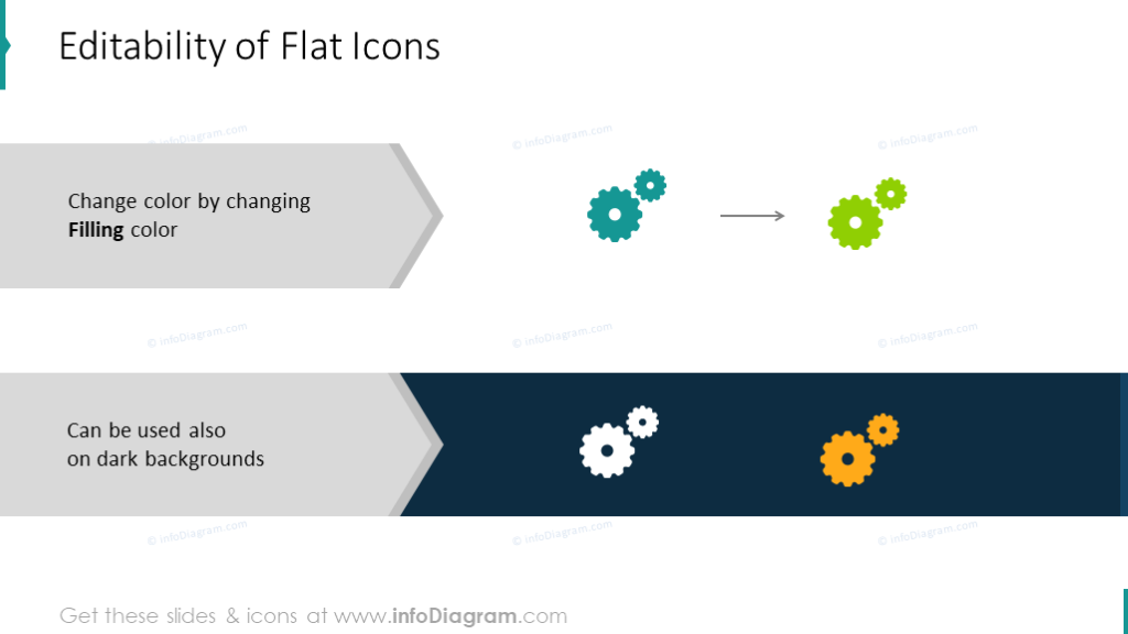 Editabilidad de iconos planos