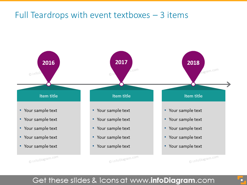Zeitleisten-Infografikvorlage in PowerPoint für 3 Elemente