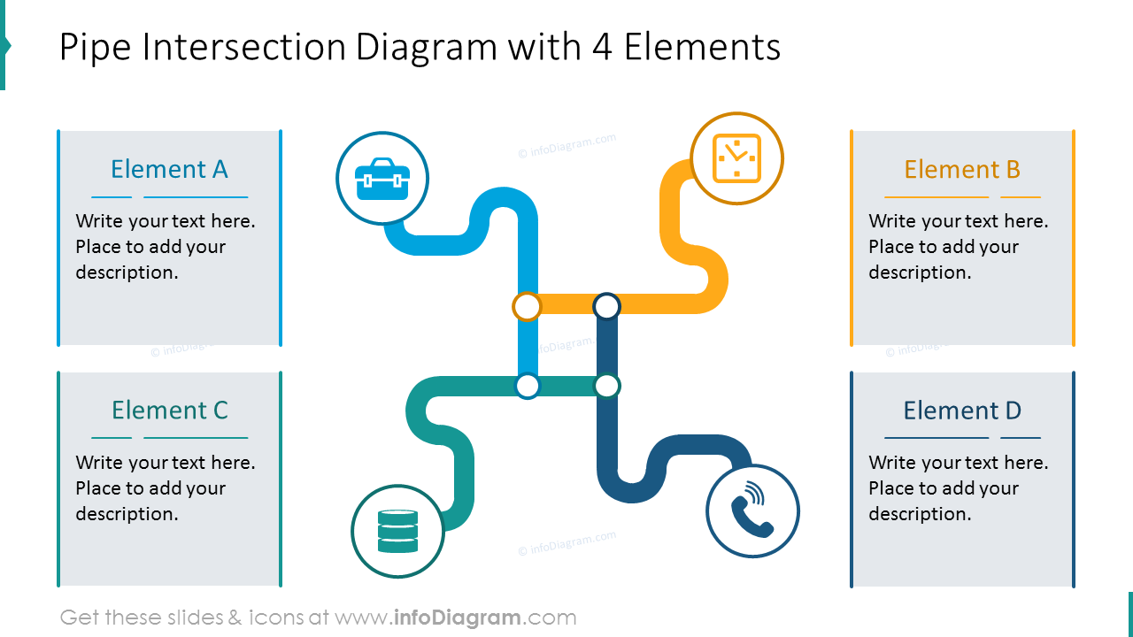 Diagramm mit 4 Elementen, das als Rohrkreuzfolie mit flachen Icons dargestellt wird