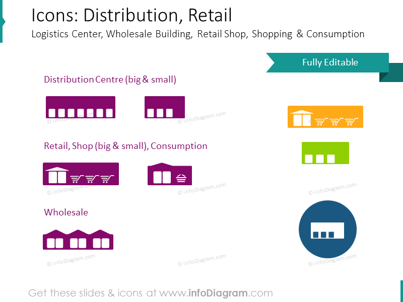 Conjunto de íconos: Distribución, Comercio minorista, Logística, Mayorista, Construcción, Comercio minorista