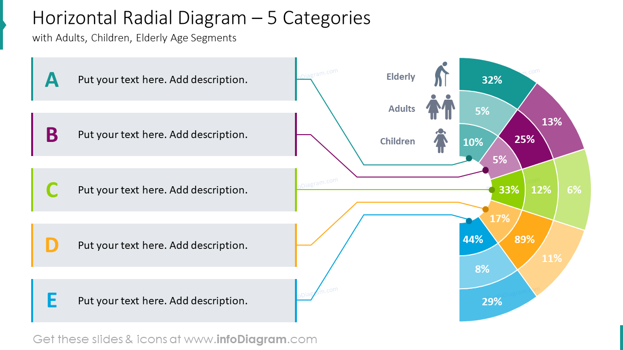 Horizontal Radial Diagram (PPT Template) - infoDiagram