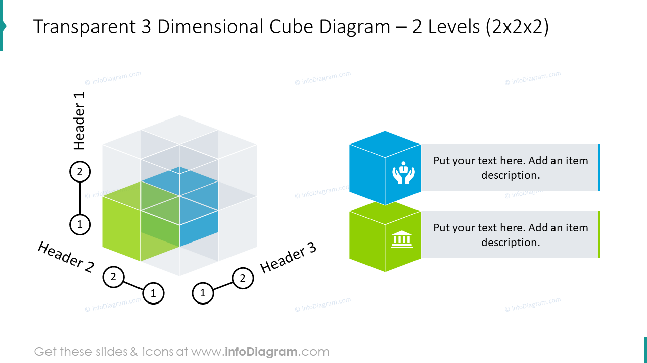 Graphiques de cube 3D transparent pour 2 niveaux.