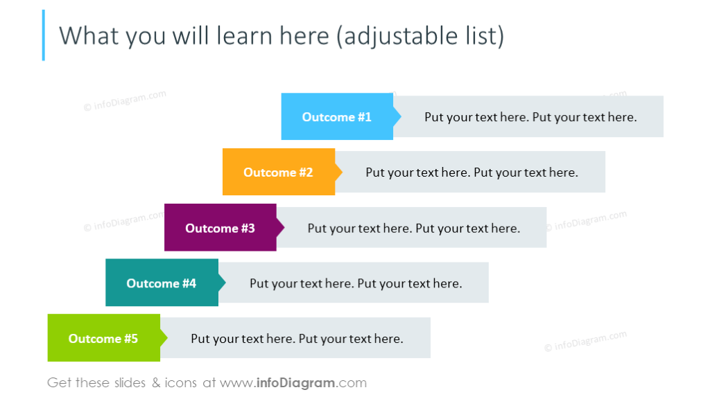Diapositive de la liste de plan de webinaire - infoDiagram