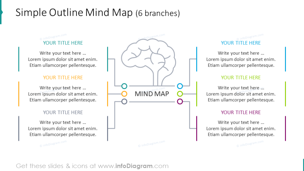 Simple outline mindmap with 6 branches