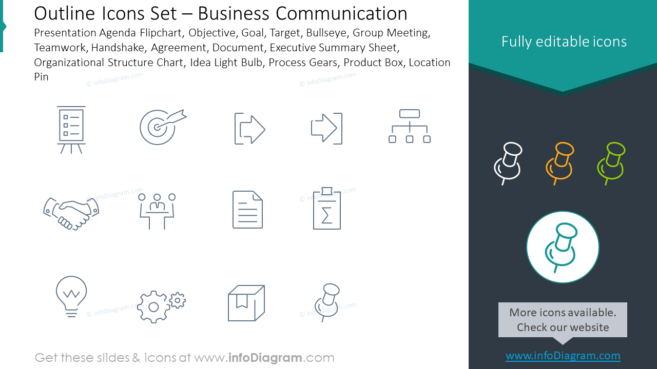 Outline set: agenda flipchart, objective, goal, target