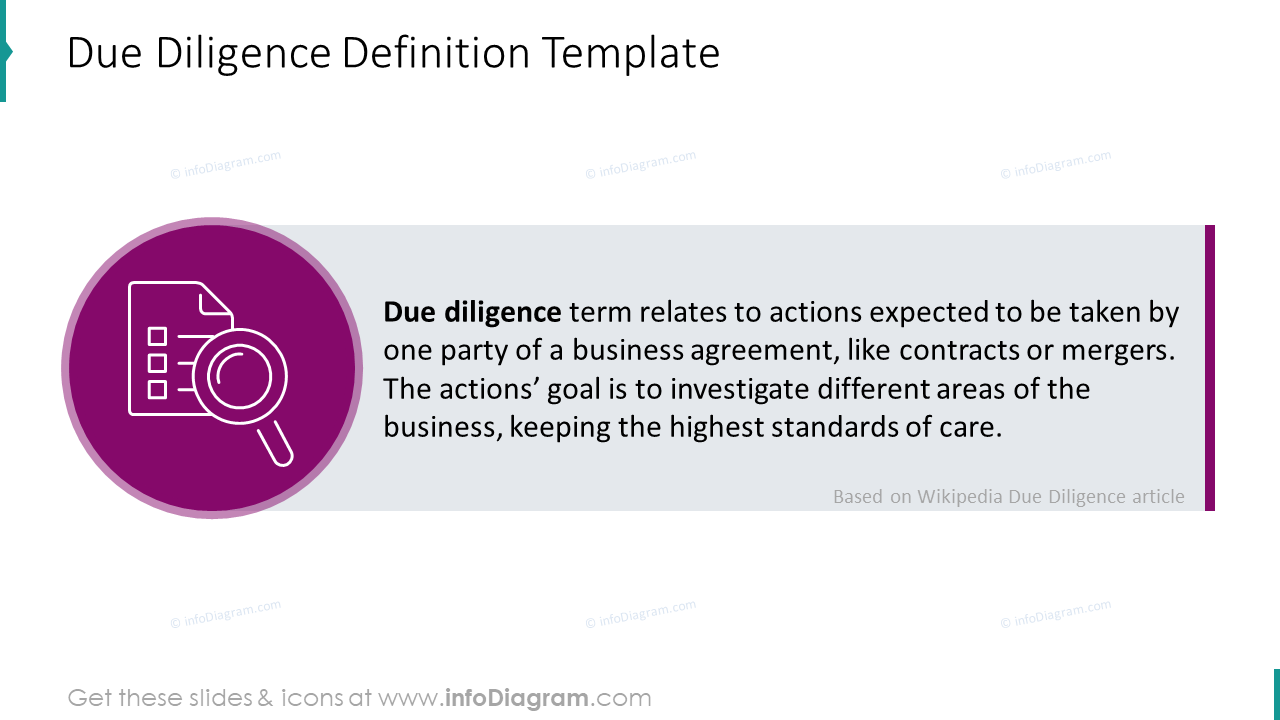Modèle de définition de diligence raisonnable