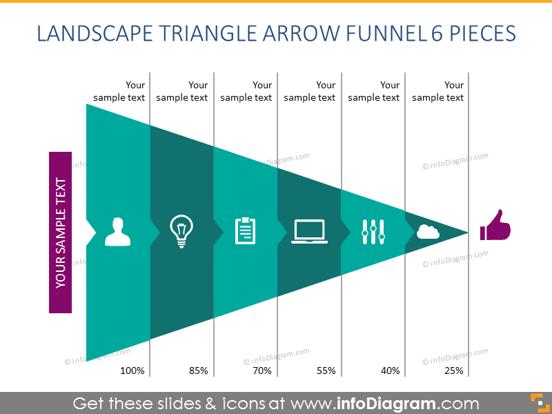 Landscape Triangle Arrow Funnel 6 Pieces